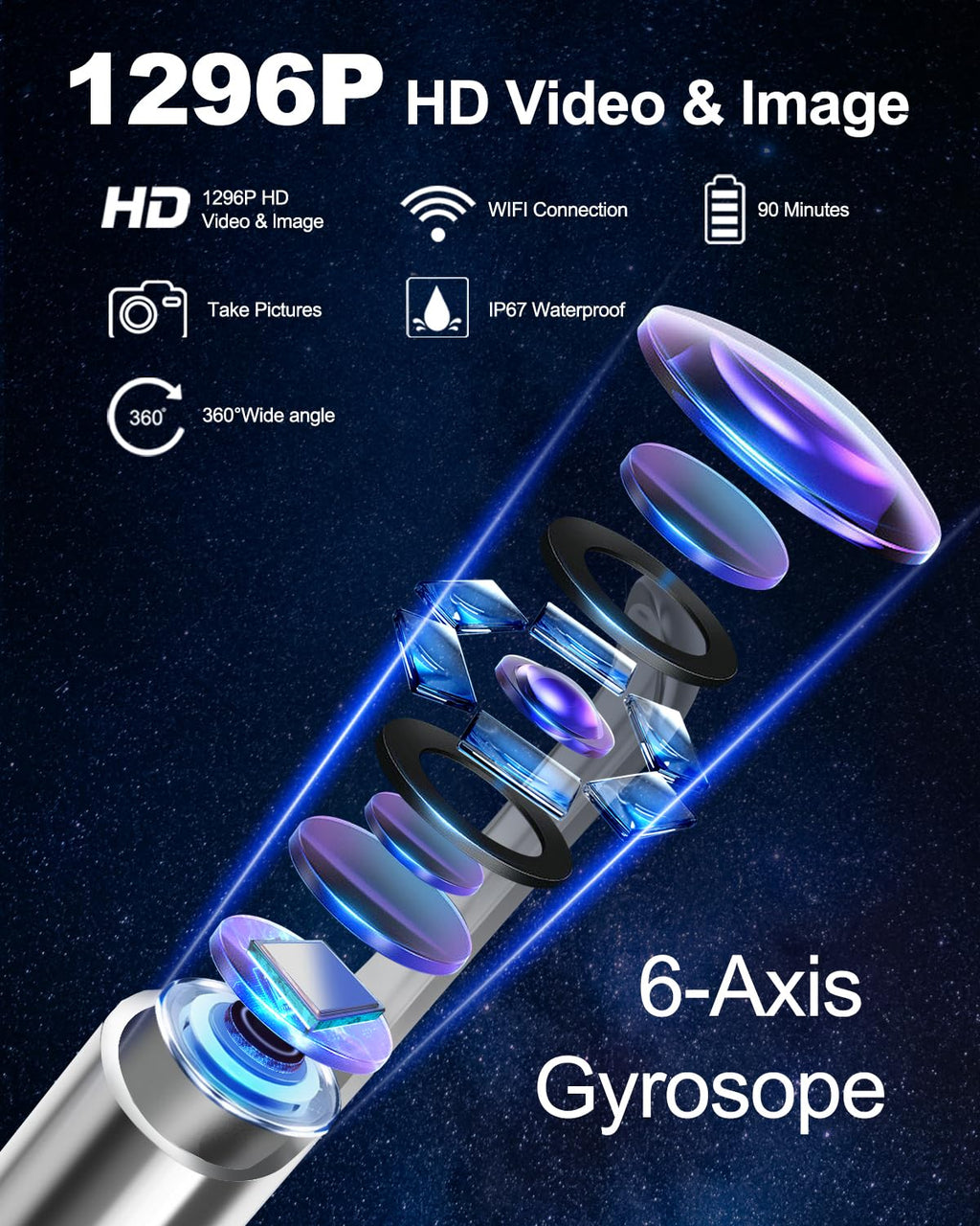 HaYiue Ear Wax Removal Kit with 1296P HD Otoscope & Lights