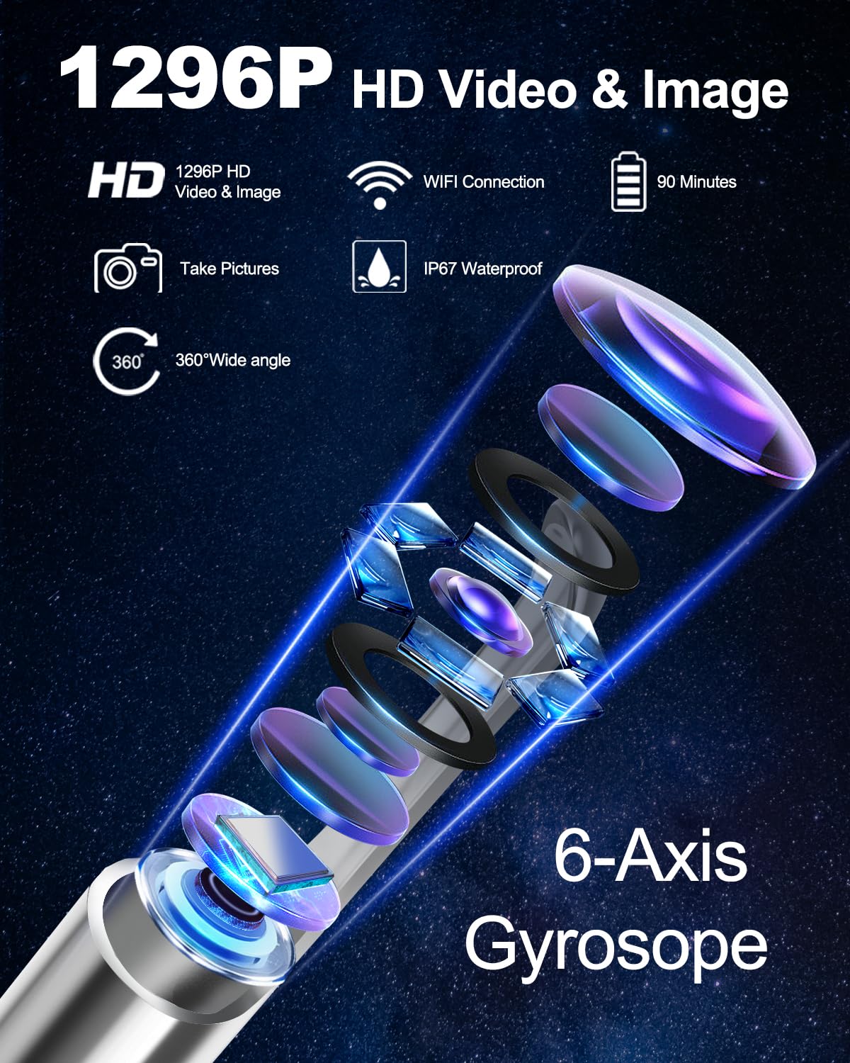 HaYiue Ear Wax Removal Kit with 1296P HD Otoscope & Lights