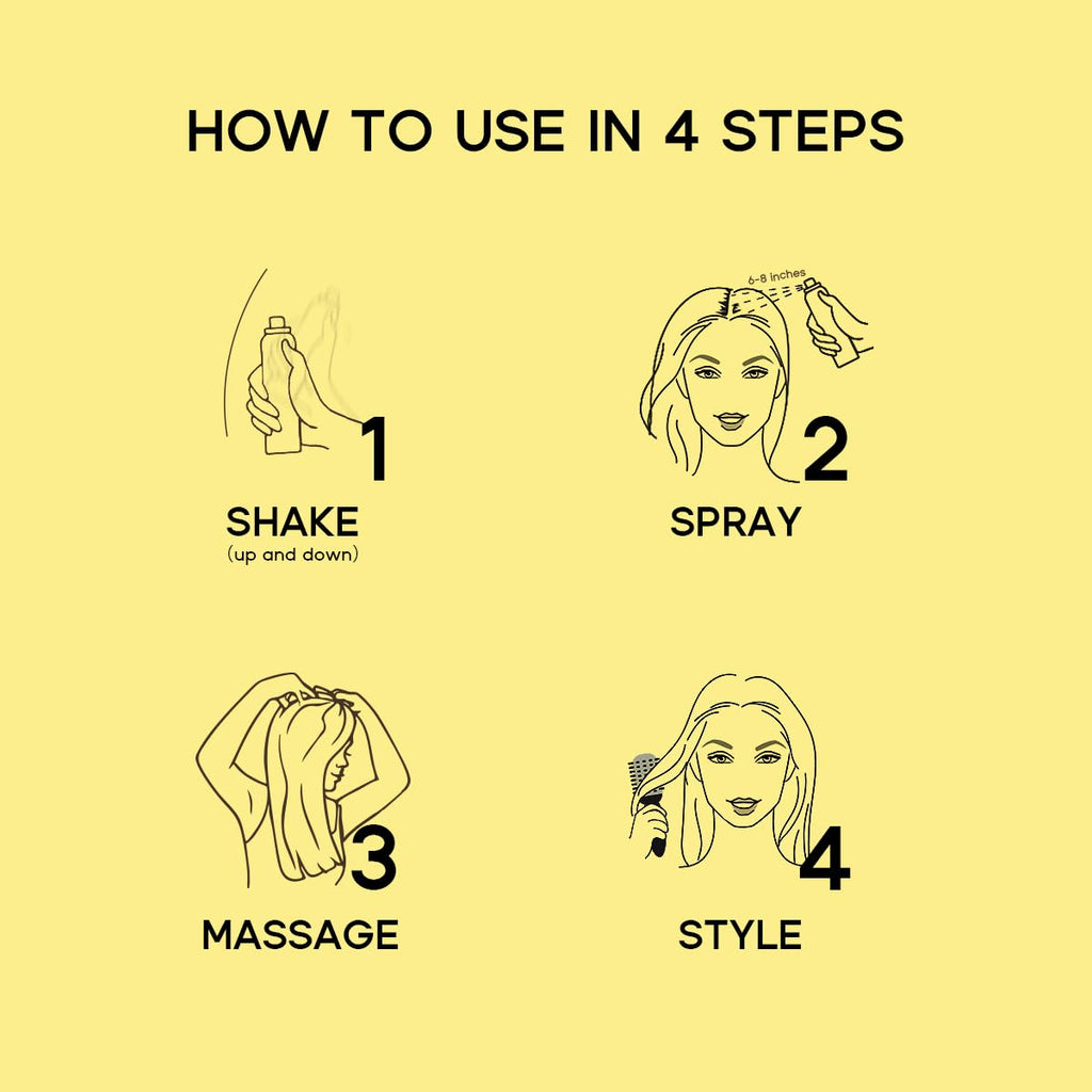 HALOVIDA Dry Shampoo Silky Yuzu – No White Residue, Oil Absorption & Volumizing (5.07 oz)