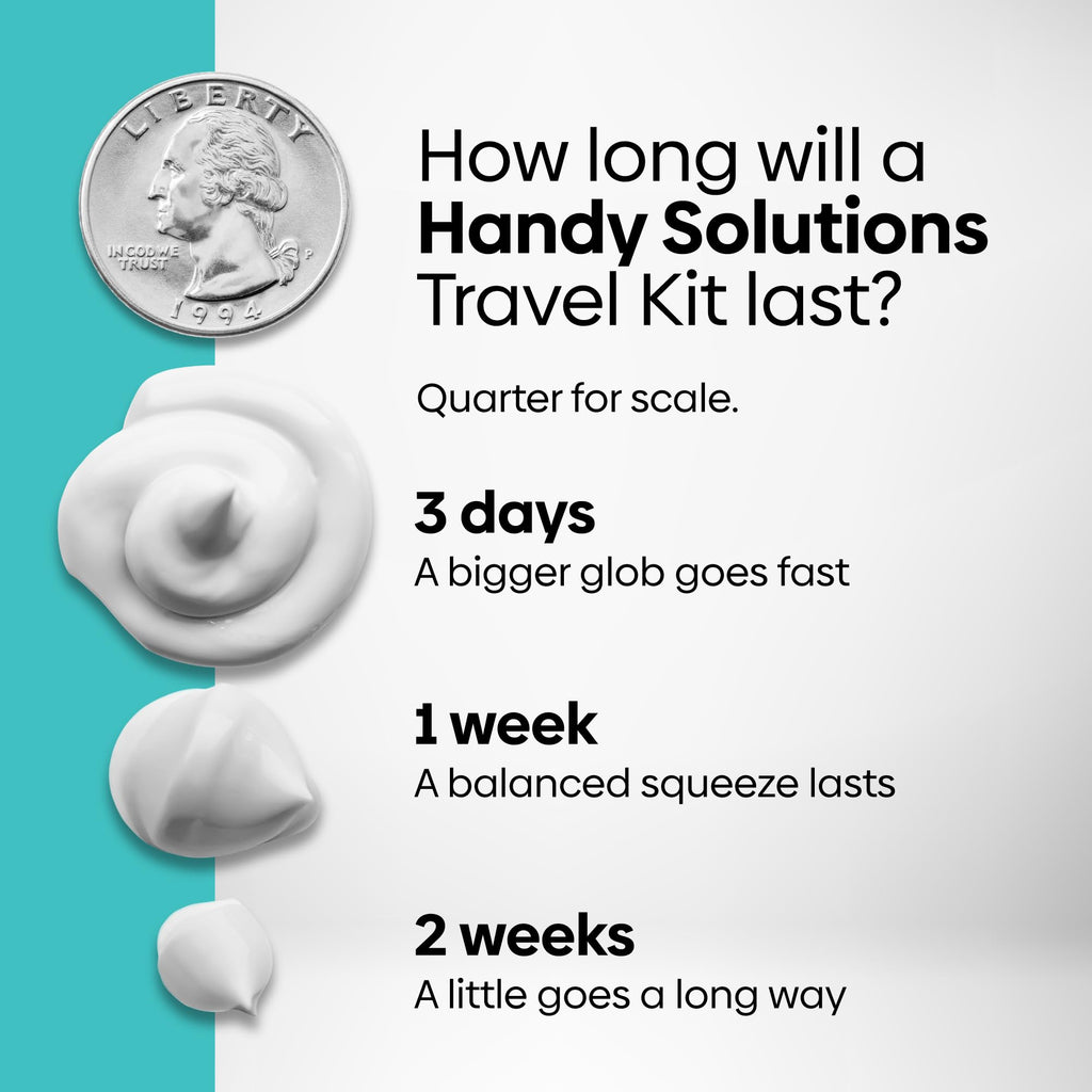 Handy Solutions 10-Piece Resealable Men's Travel Kit – TSA-Approved Grooming Set