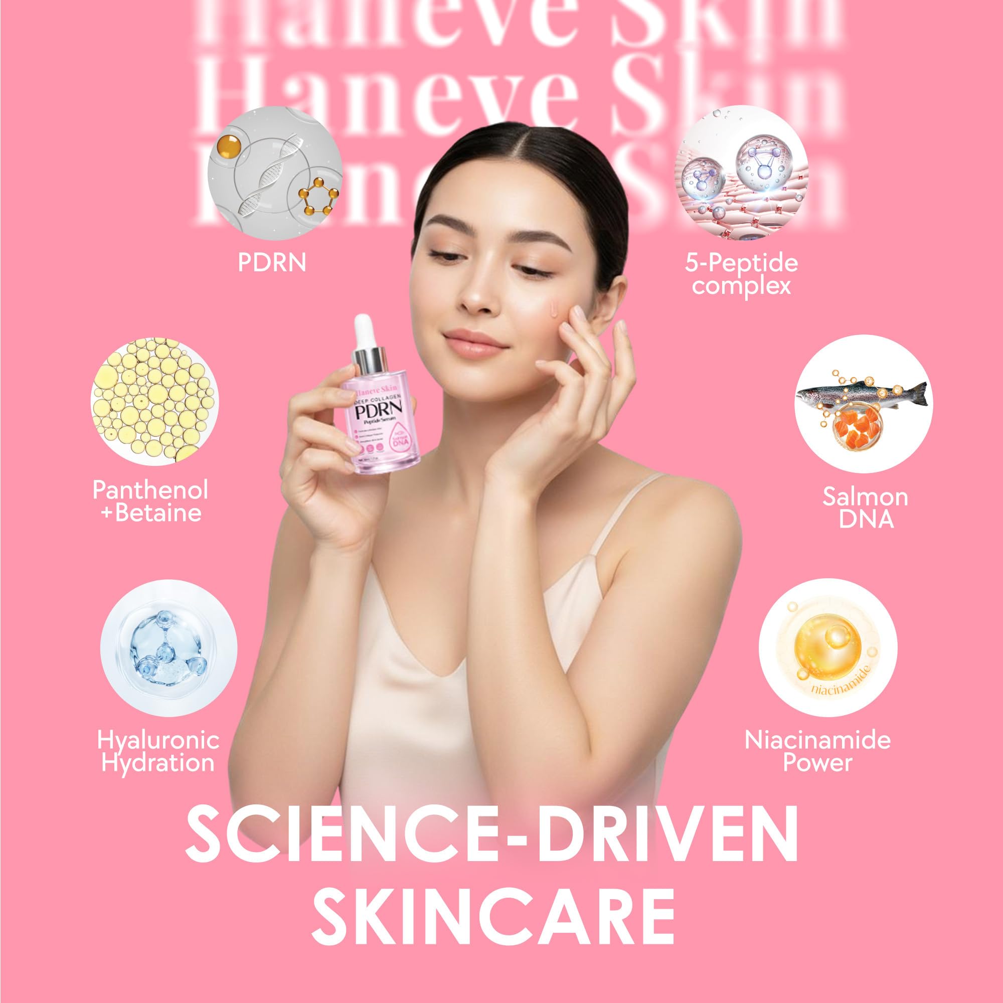 Deep Collagen PDRN Serum with Salmon DNA & Niacinamide – Haneve Skin 50ml