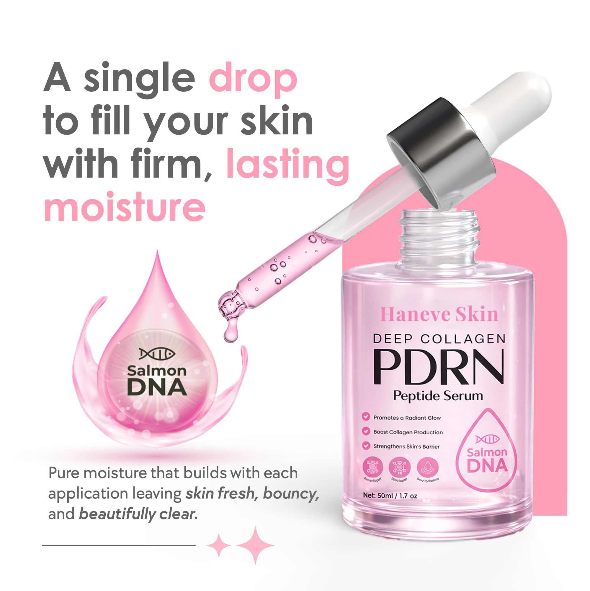 Deep Collagen PDRN Serum with Salmon DNA & Niacinamide – Haneve Skin 50ml