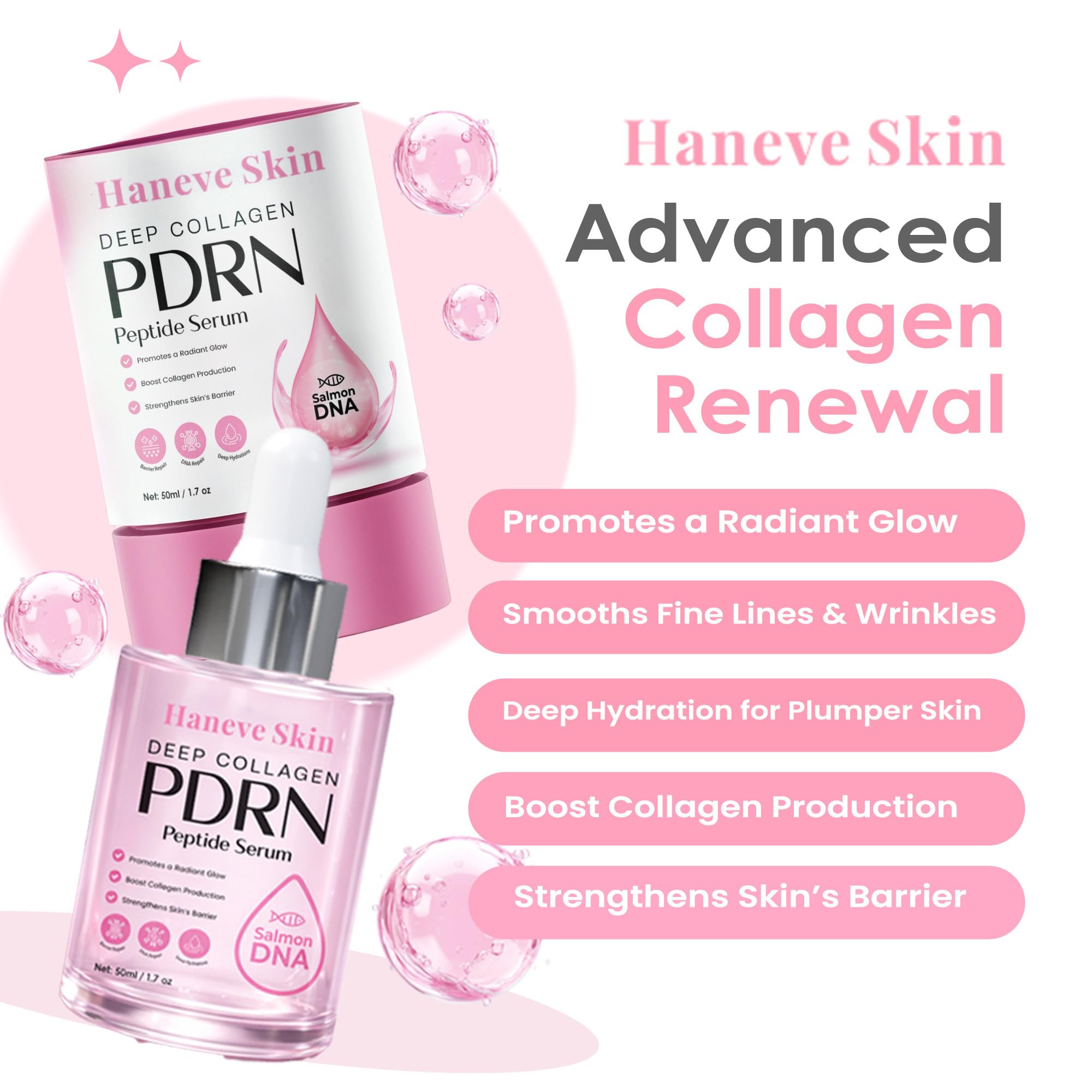 Deep Collagen PDRN Serum with Salmon DNA & Niacinamide – Haneve Skin 50ml
