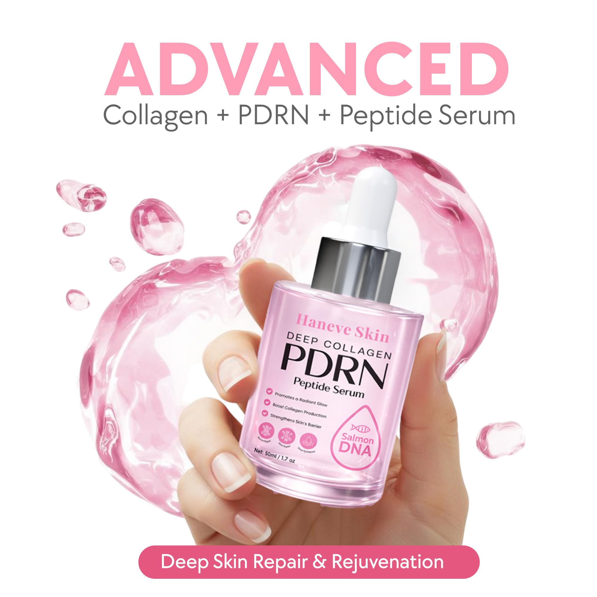 Deep Collagen PDRN Serum with Salmon DNA & Niacinamide – Haneve Skin 50ml