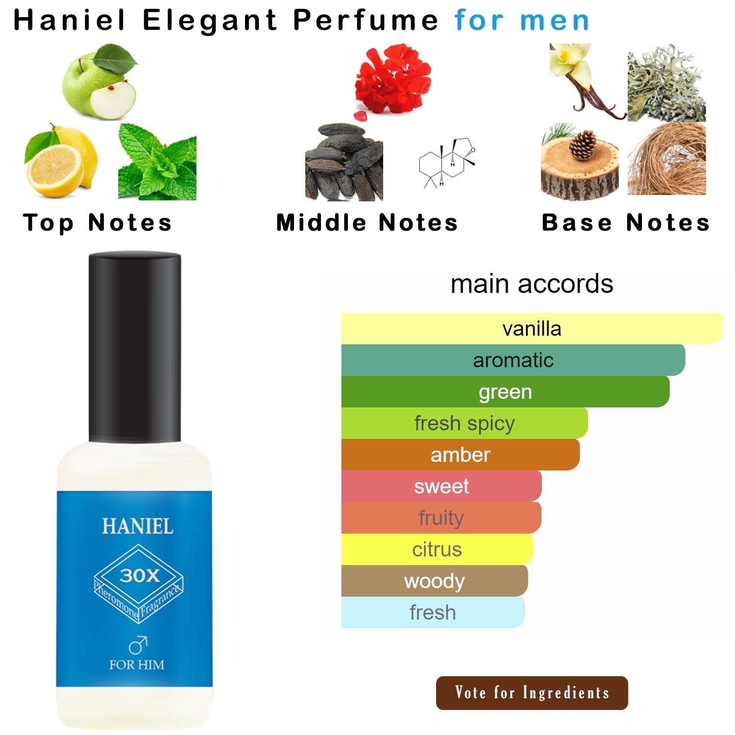 Haniel Pheromone Cologne for Men – Luxury, Long-Lasting Fragrance for Confidence