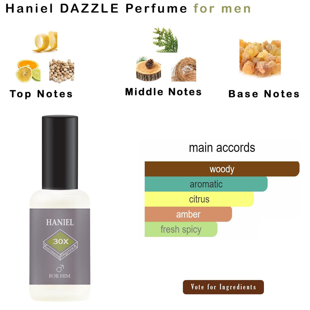 Haniel Pheromone Cologne for Men – Urban Sophistication & Timeless Charm