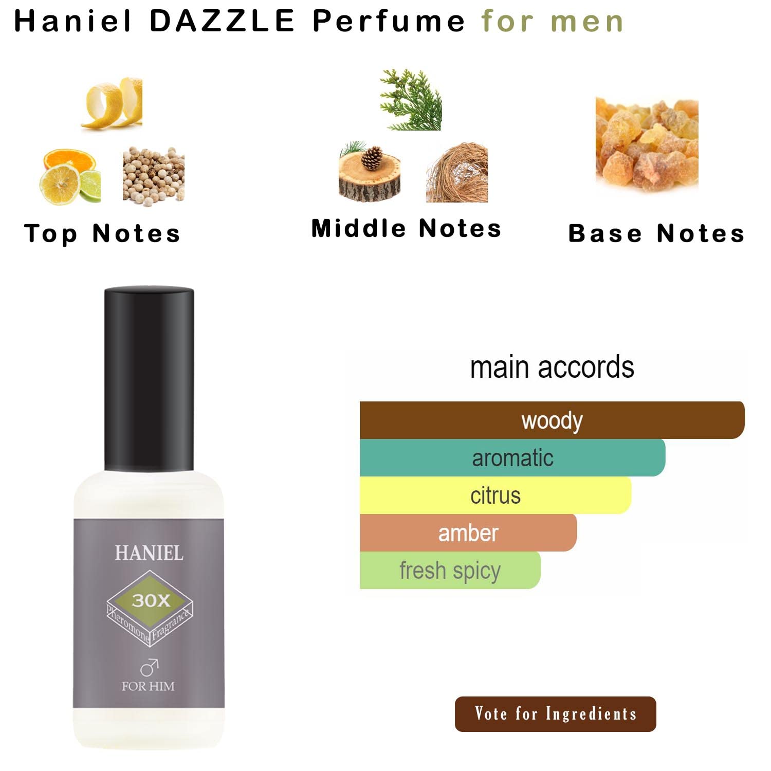 Haniel Pheromone Cologne for Men – Urban Sophistication & Timeless Charm