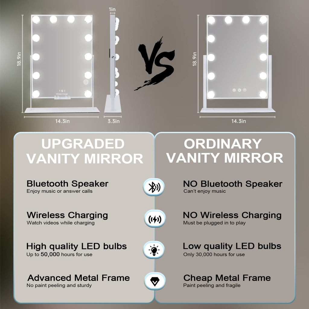 Hansong Vanity Mirror with Lights, Wireless Charging & Bluetooth Speaker | 12 LED Hollywood Makeup Mirror