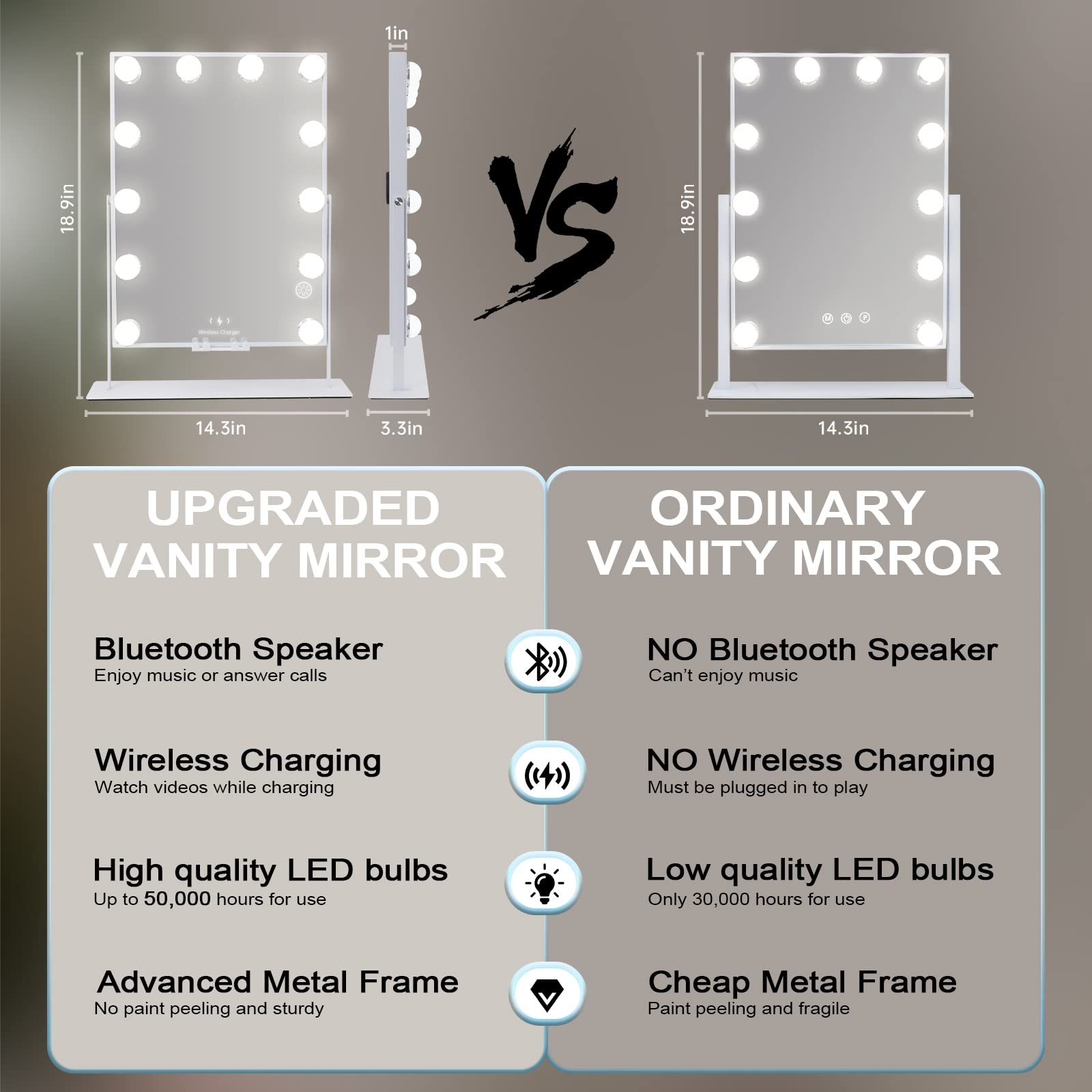 Hansong Vanity Mirror with Lights, Wireless Charging & Bluetooth Speaker | 12 LED Hollywood Makeup Mirror