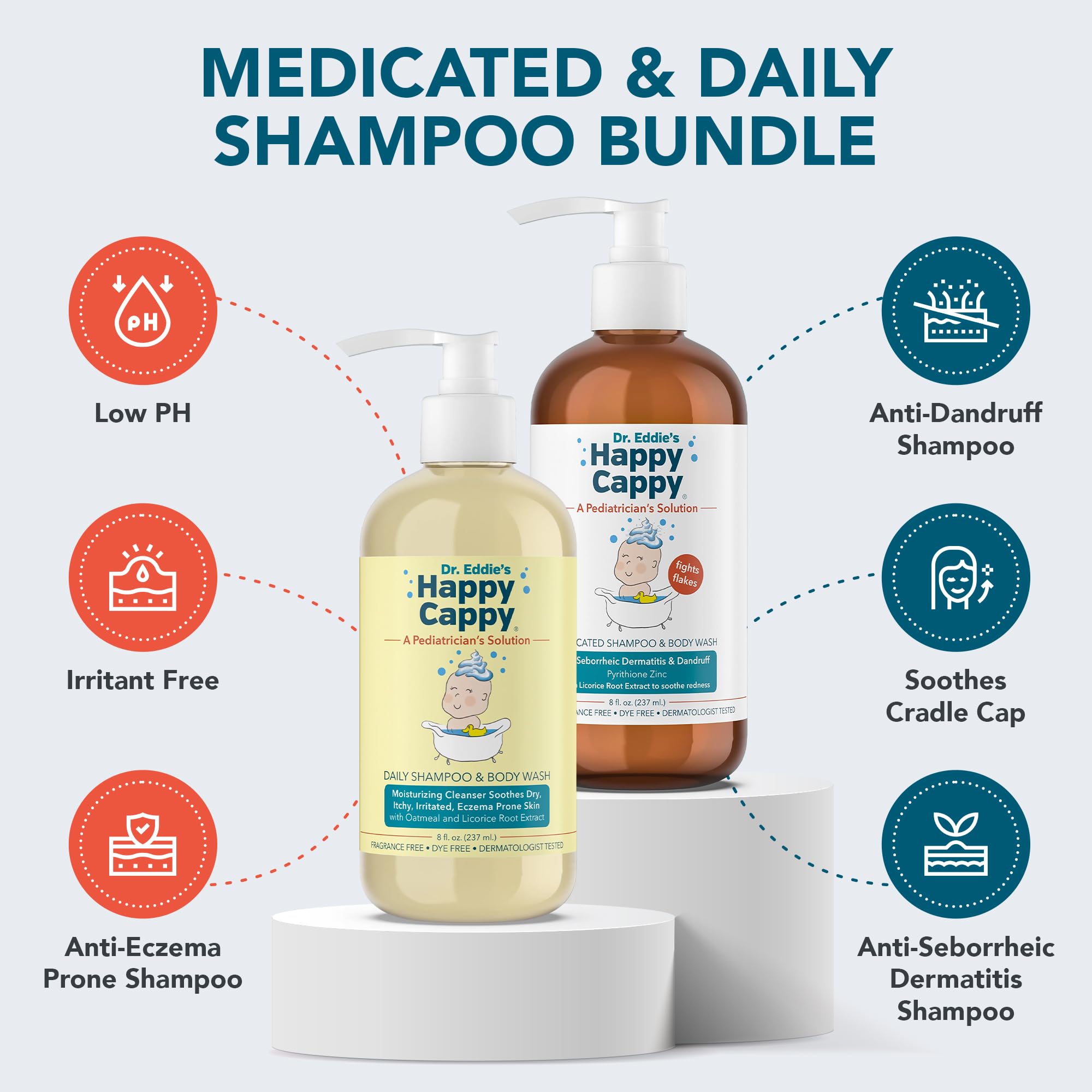 Happy Cappy Daily Medicated Shampoo & Body Wash – Fragrance-Free for Cradle Cap & Seborrheic Dermatitis