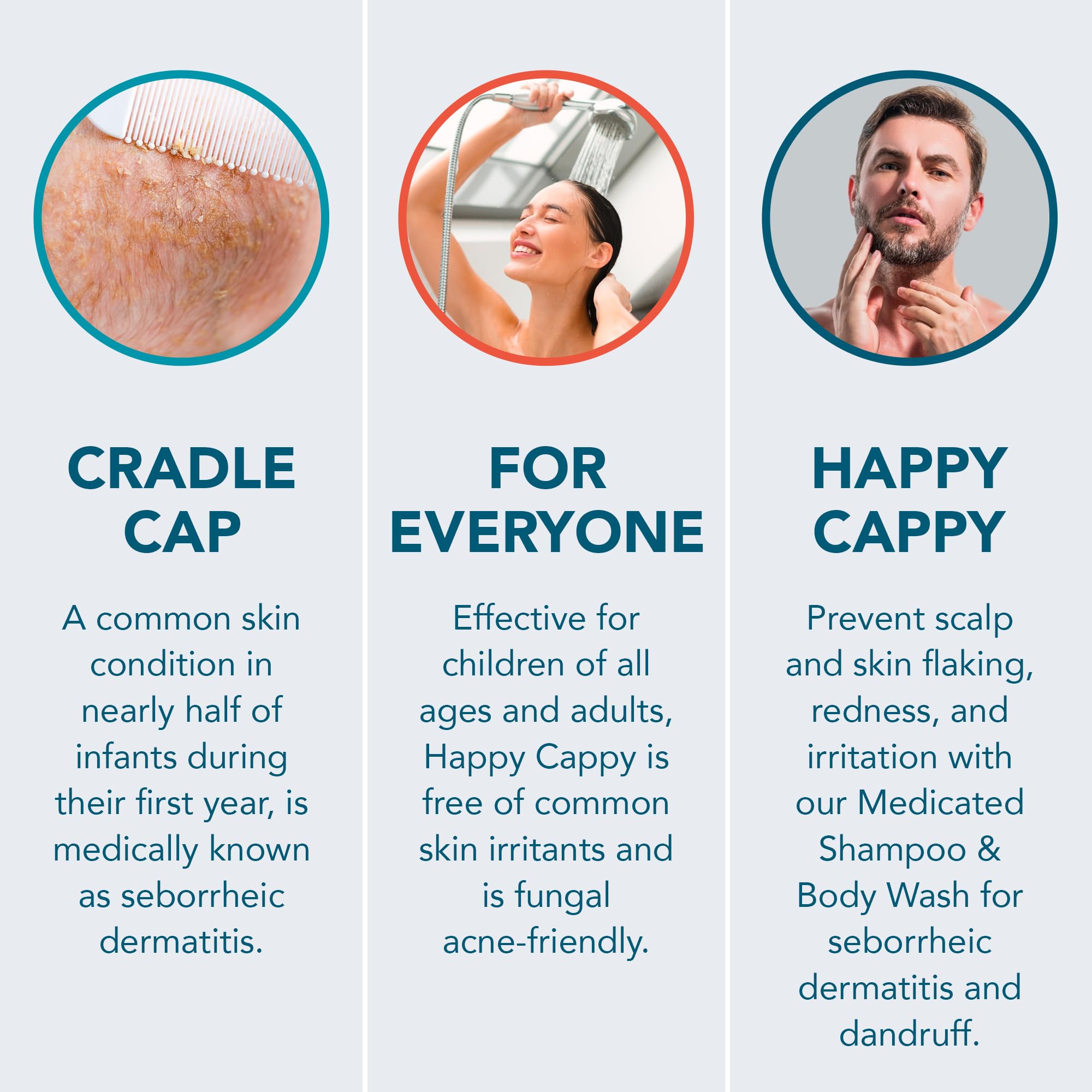 Happy Cappy Daily Medicated Shampoo & Body Wash – Fragrance-Free for Cradle Cap & Seborrheic Dermatitis