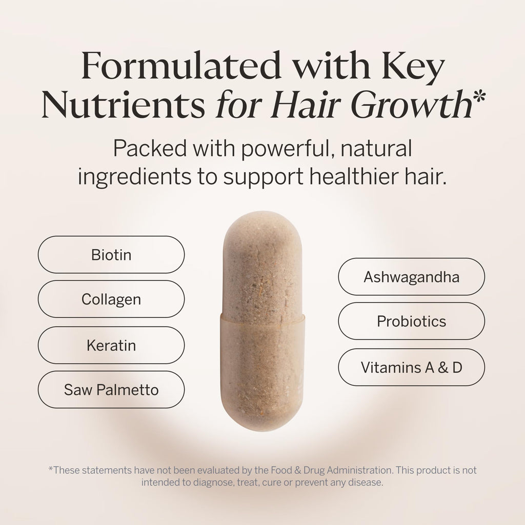 Happy Head Hair Growth Supplement for Men and Women – 60 Capsules | Saw Palmetto, Ashwagandha, Biotin, Collagen, Keratin, Probiotics & Vitamins A & D
