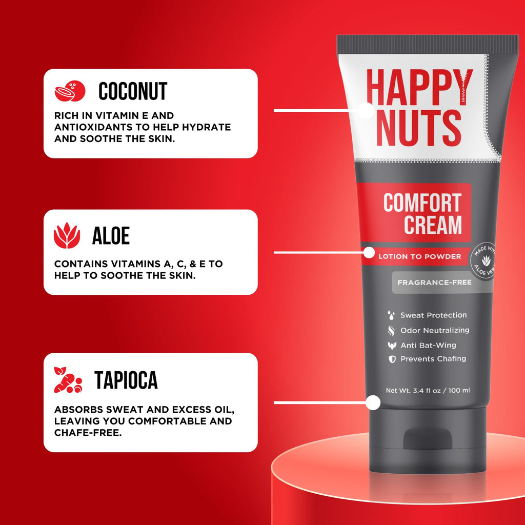 Happy Nuts Comfort Cream Deodorant for Men – Aluminum-Free, Odor Control, 2-Pack Unscented (3.4 oz)