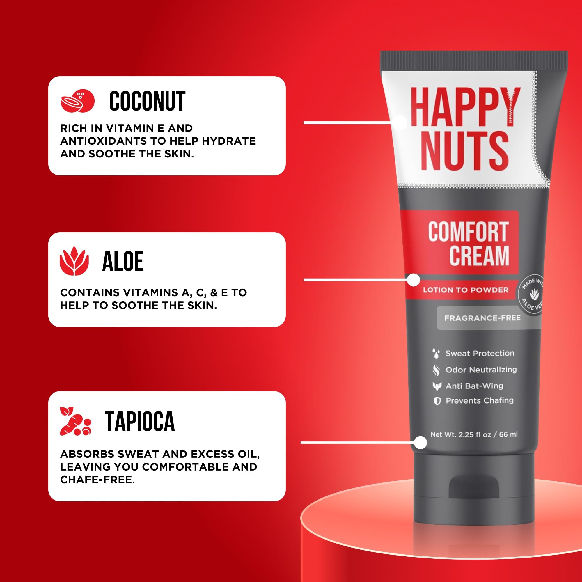 HAPPY NUTS Comfort Cream Deodorant – Aluminum-Free, Fragrance-Free Anti-Chafe for Men (2 x 2.25 oz)