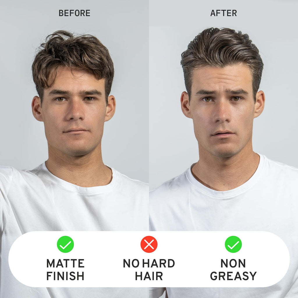 Hardworking Gentlemen Fibre – Mid-High Hold Styling Fiber for Men