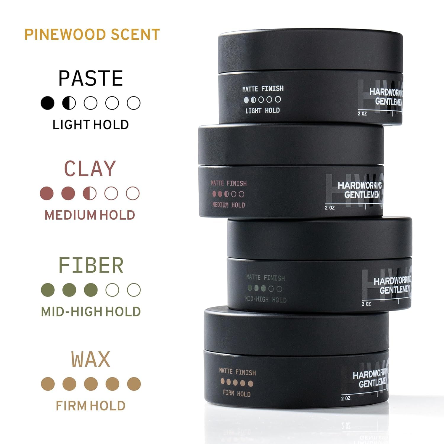 Hardworking Gentlemen Hair Paste for Men – Natural Finish, Light Hold, 2 oz (Made in USA)