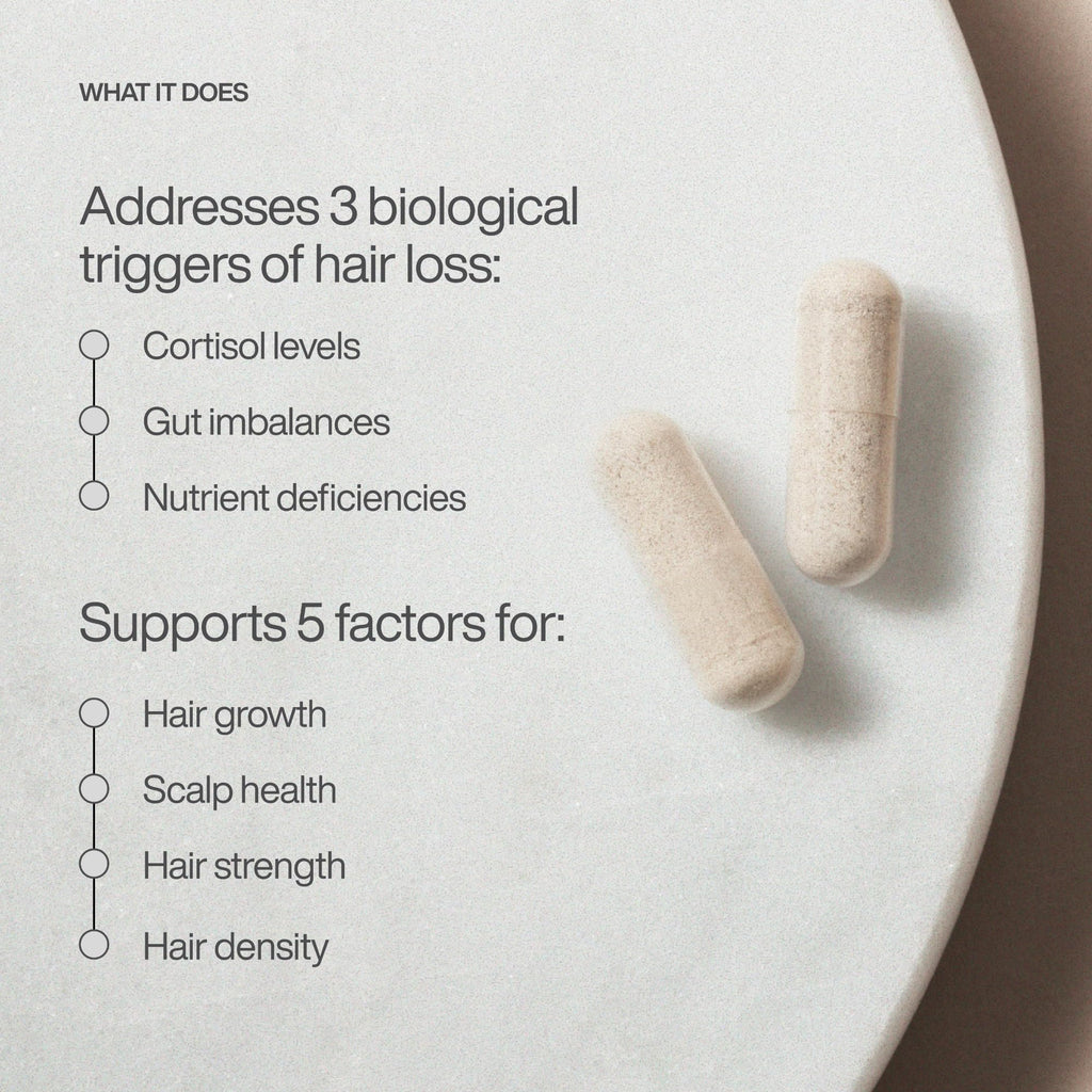 Harklinikken Hair Supplement 3-Pack – 60 Capsules Each for Thicker, Denser Hair