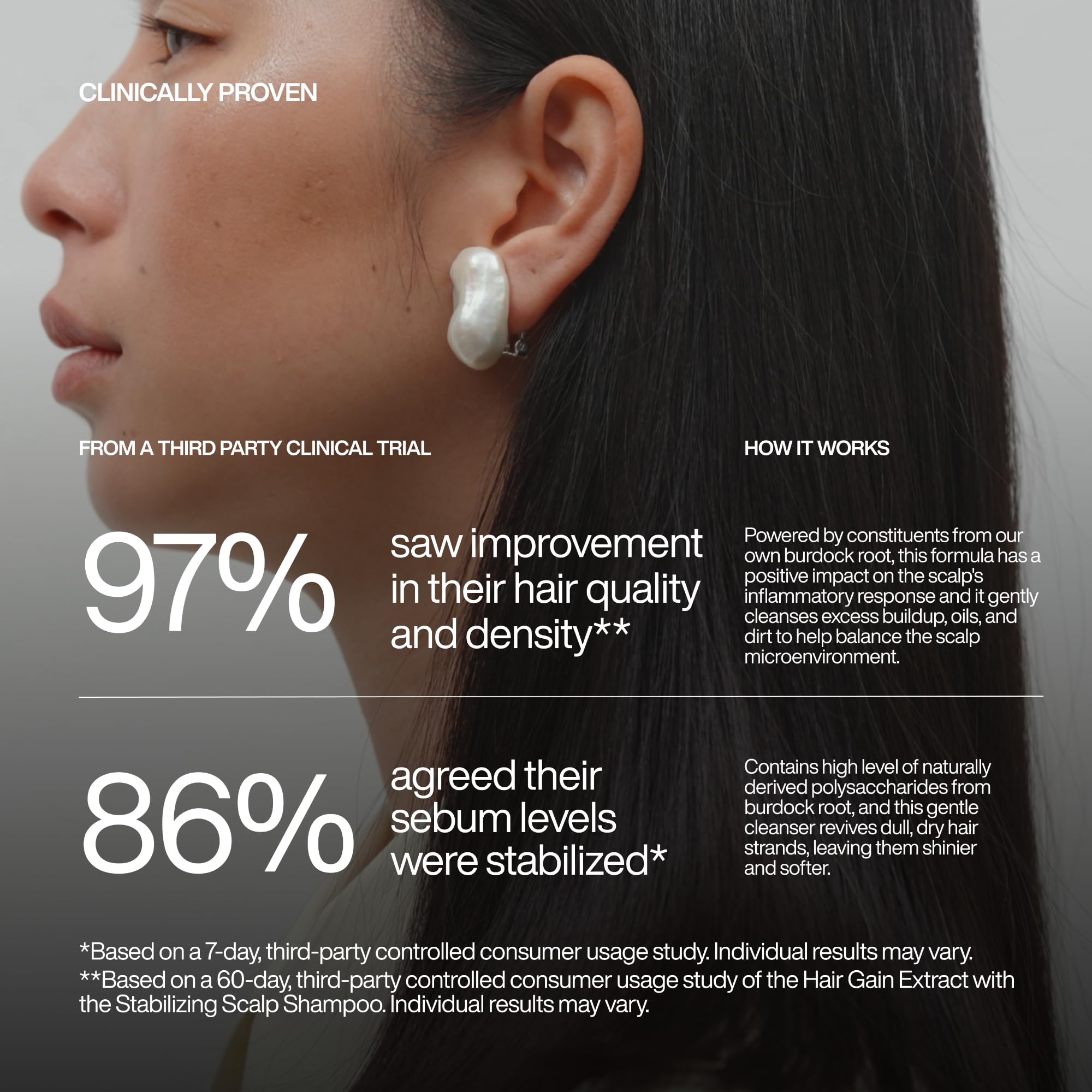 Harklinikken Stabilizing Scalp Shampoo – Refreshes, Restores & Supports Healthy Hair Growth