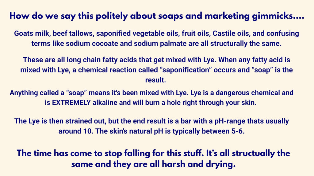 HARP Fragrance Free Body Wash Bar – pH Balanced Syndet Cleanser, No Lye, Non-Comedogenic (3–5oz)