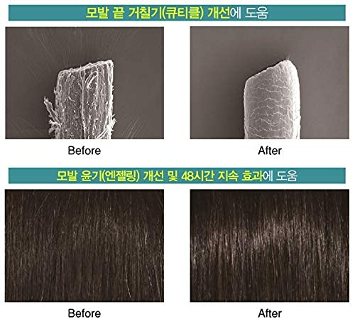 HeadSpa7 Anti Hair Loss Treatment – 6.76 Fl Oz (200 ml) Thickening & Volumizing Conditioner