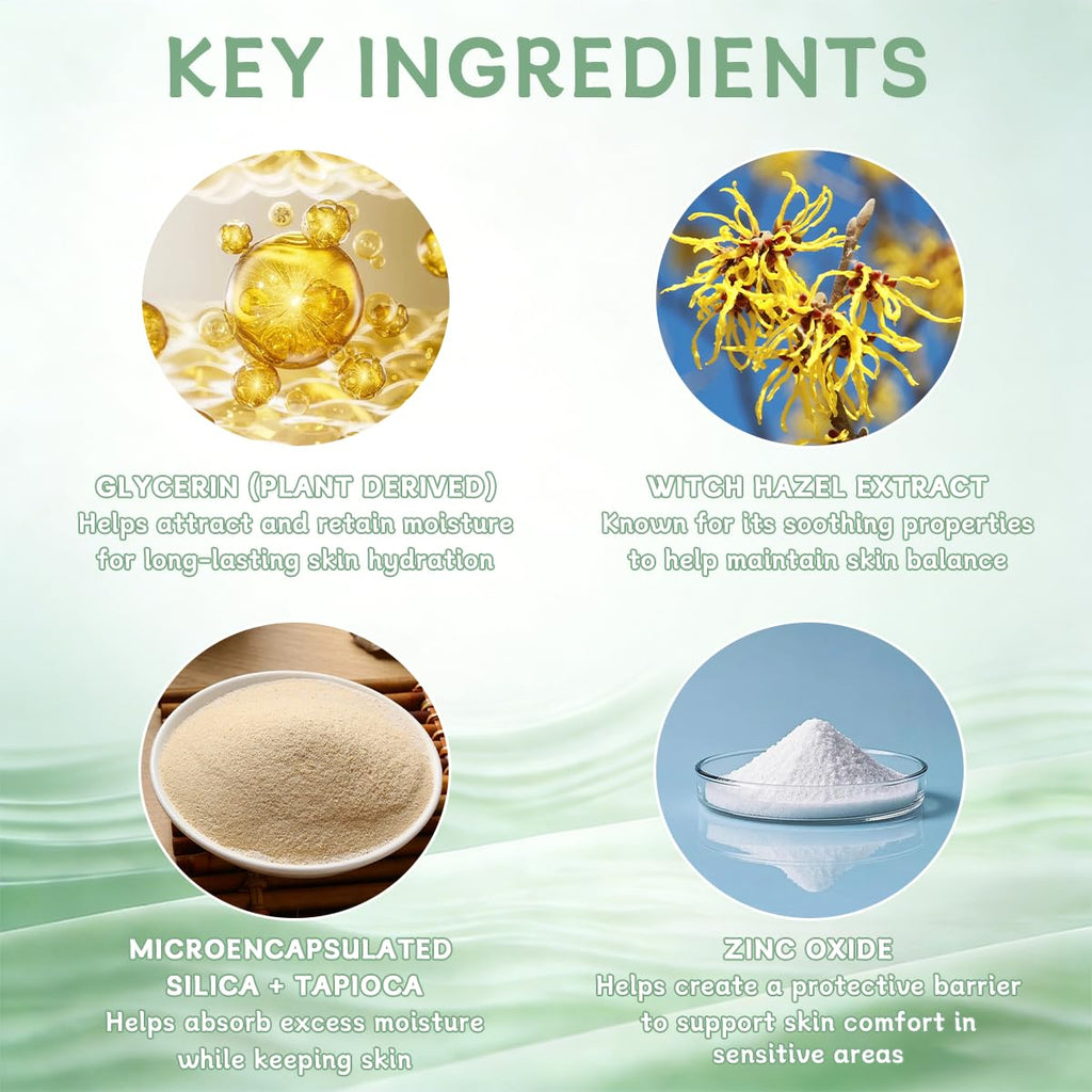 Healora Intertrigo Cream – Non-Steroid Skin Fold Care with Zinc Oxide & Undecylenic Acid