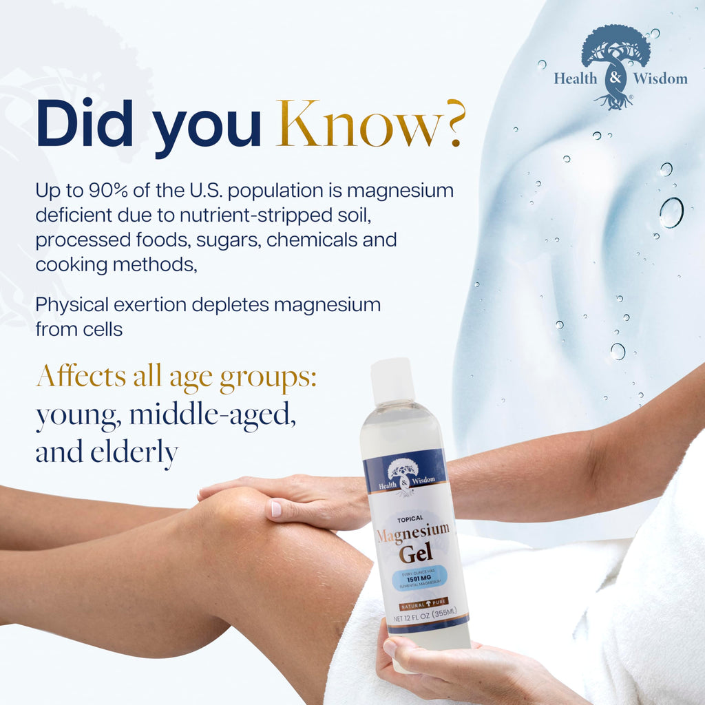 Health and Wisdom Pure Magnesium Gel with Seaweed Extract | Enhanced Absorption & Skin Moisture | 64 Fl oz