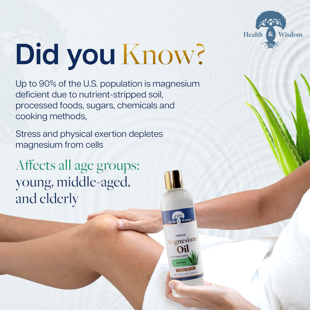 Health & Wisdom Pure Magnesium Oil with Aloe Vera – Topical Muscle & Joint Relief & Skin Moisturizer (128 fl oz)