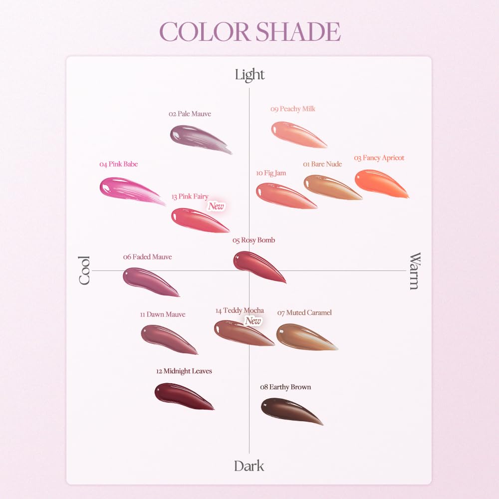 Heart Percent Dote On Mood Lip Tint 04 Pink Babe – Glowy Glossy Finish, Long-Lasting Color