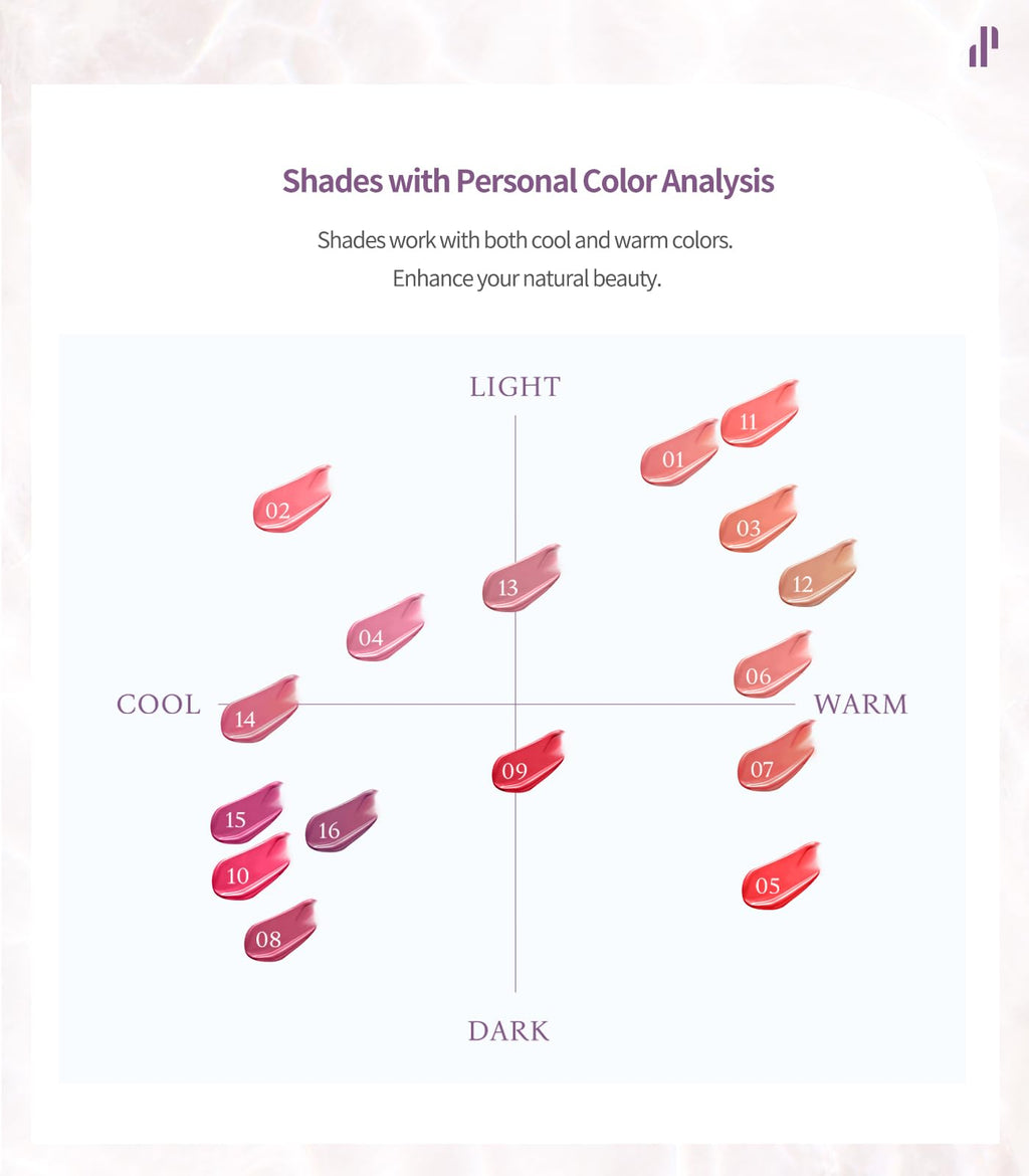 Heart Percent Just Coral Lip Tint – Dote On Mood Pure Glow, Lightweight Hydration