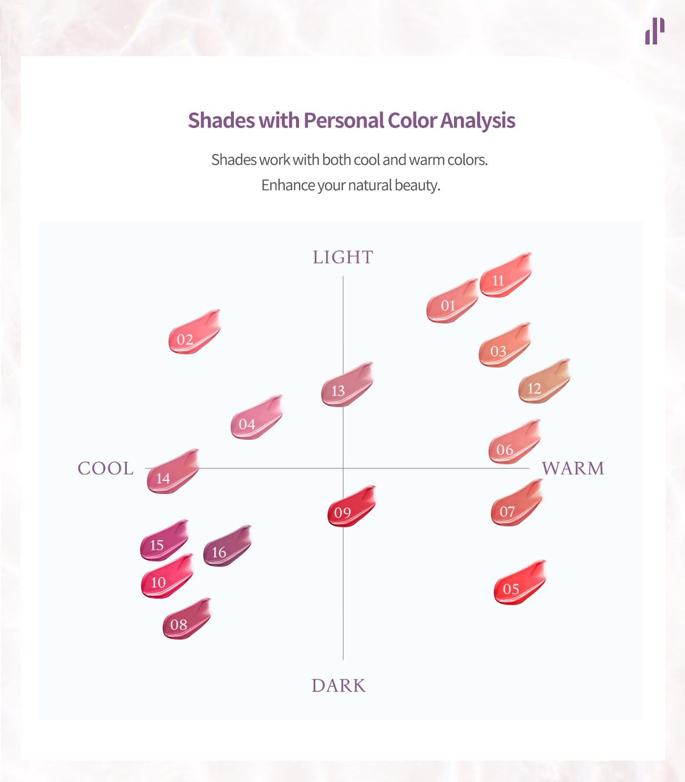 Heart Percent Just Coral Lip Tint – Dote On Mood Pure Glow, Lightweight Hydration