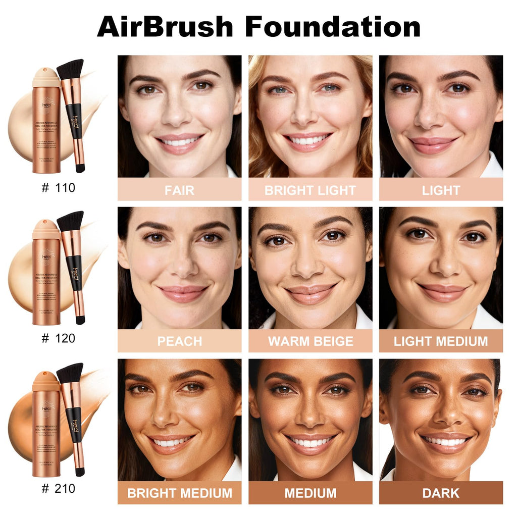 HECI BEAUTY Airbrush Foundation for Mature Skin – Silk Spray & Kabuki Brush Set | Shade 110 Light
