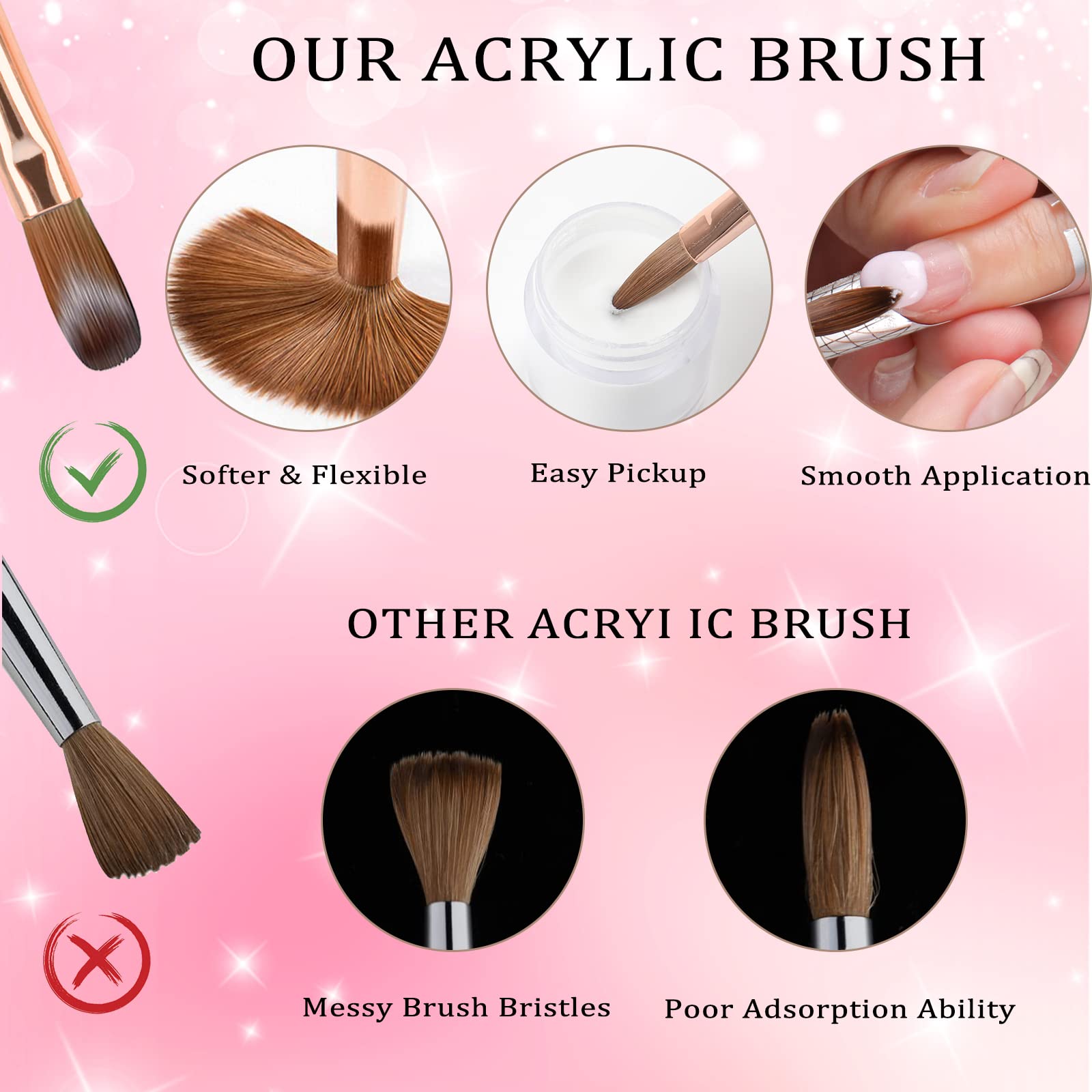 heemeei 8# Acrylic Nail Brush – 100% Kolinsky Hair, Sturdy Handle