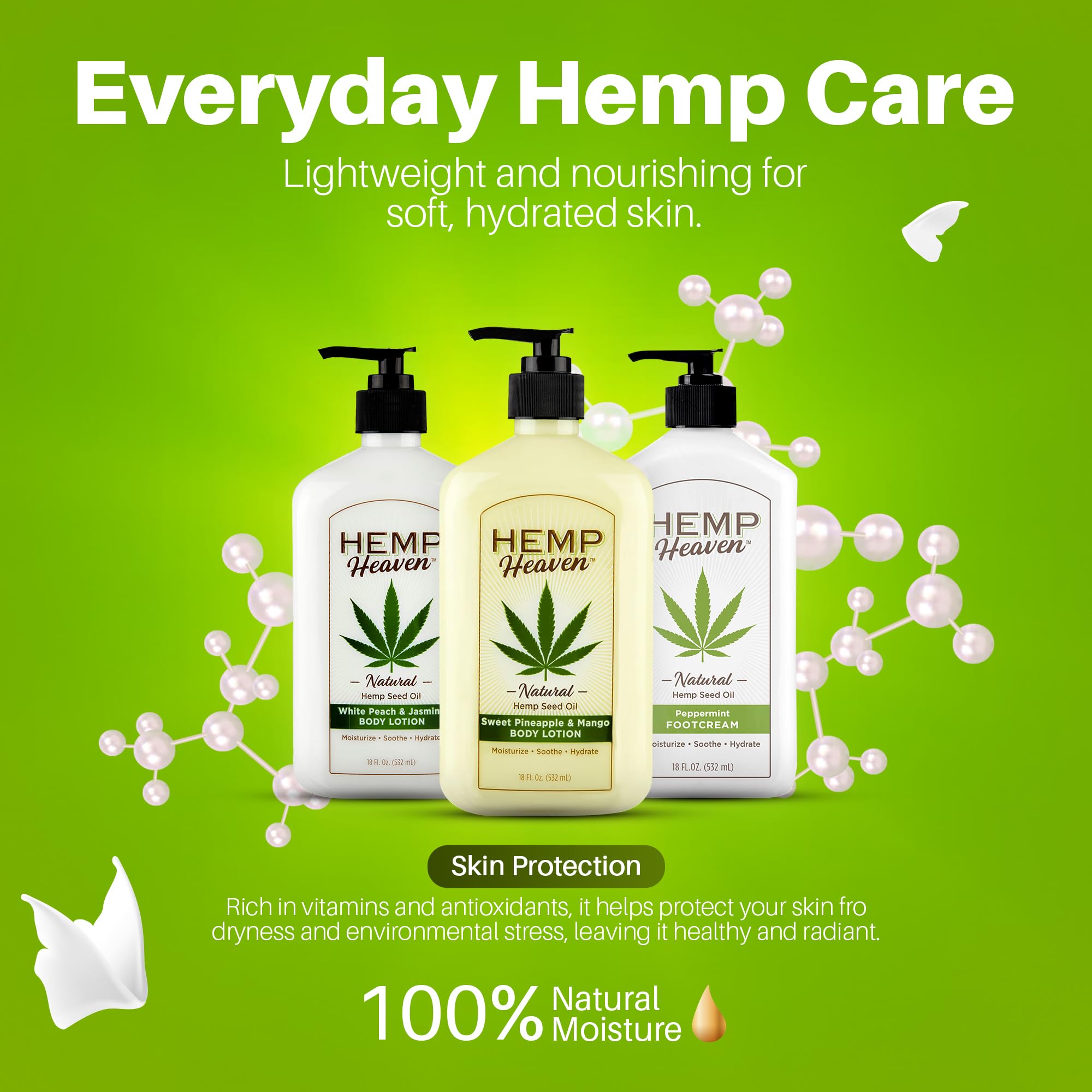 Hemp Heaven Hemp Lotion - Pineapple & Mango Scent, 18 oz | Paraben-Free, Made in USA, EWG Verified, Anti-Aging