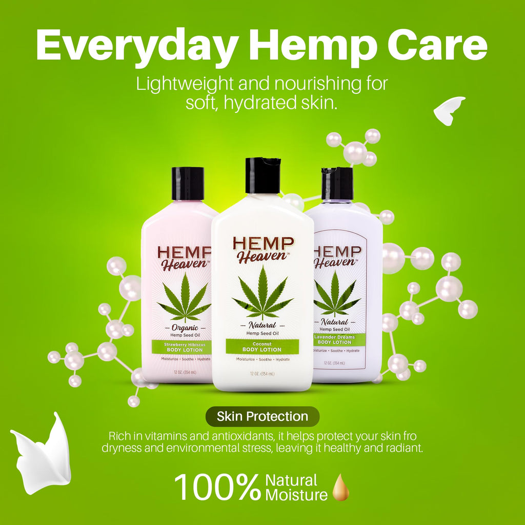 Hemp Heaven Hemp Lotion – Coconut Bliss, Paraben-Free, 12 oz, USA Made, EWG Verified