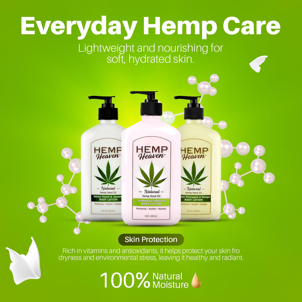 Hemp Heaven Hemp Lotion – Strawberry Dream with Strawberry Hibiscus Scent | Anti-Aging, Paraben-Free, 18 oz, Made in USA, EWG Verified