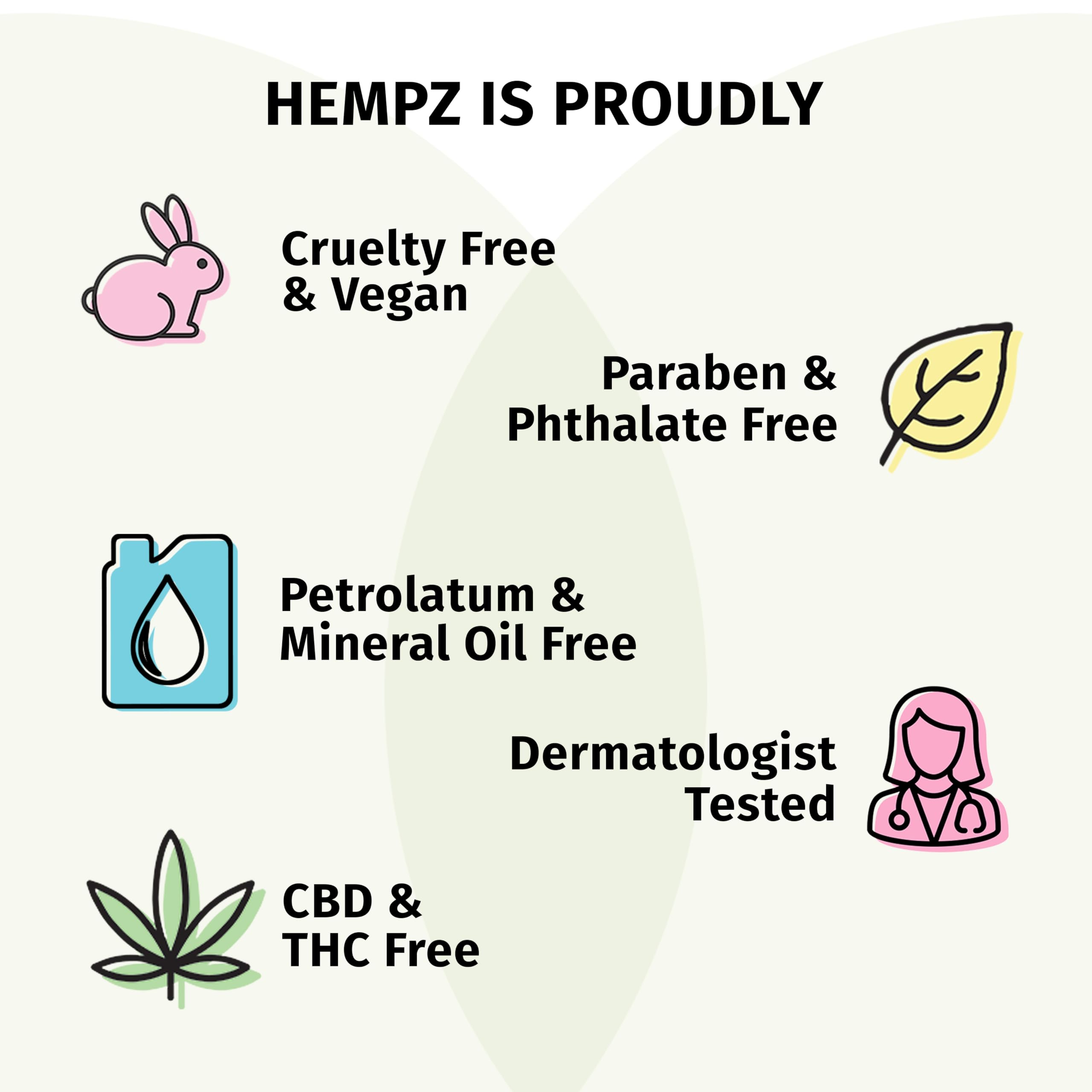 HEMPZ Body Lotion - Green Tea & Asian Pear Daily Moisturizing Cream | Shea Butter & Hemp Seed Oil