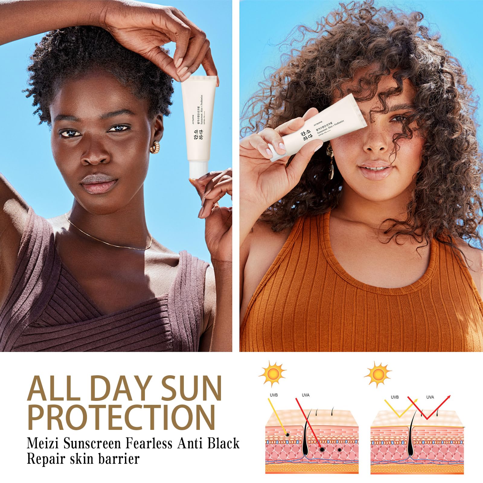 HENGRUNXIN Relief Sun Organic Sunscreen SPF50+ PA++++ – Rice & Probiotics Korean Skin Care (2PCS)