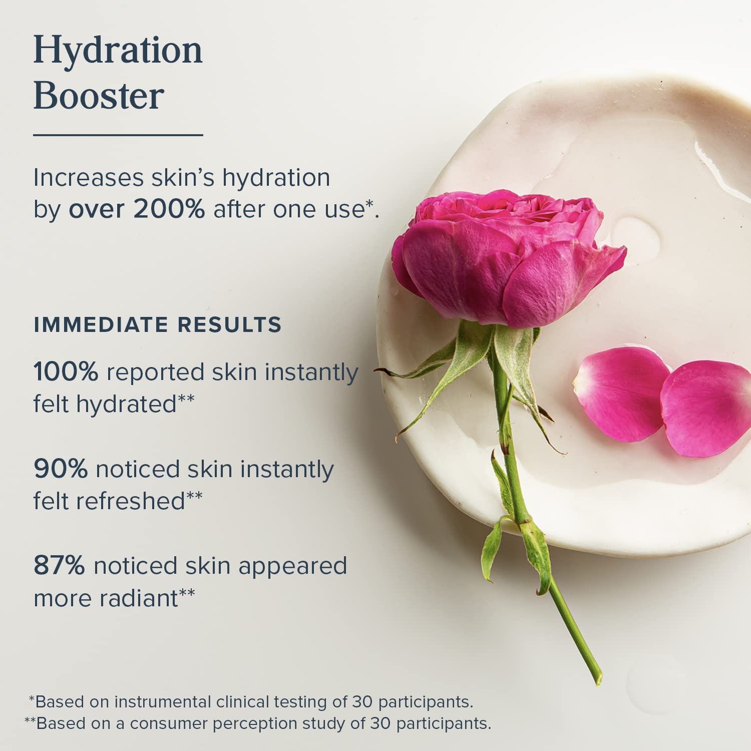 HERITAGE STORE Rosewater & Glycerin 2-Pack | Hydrating Facial Mist for Dry/Combination Skin