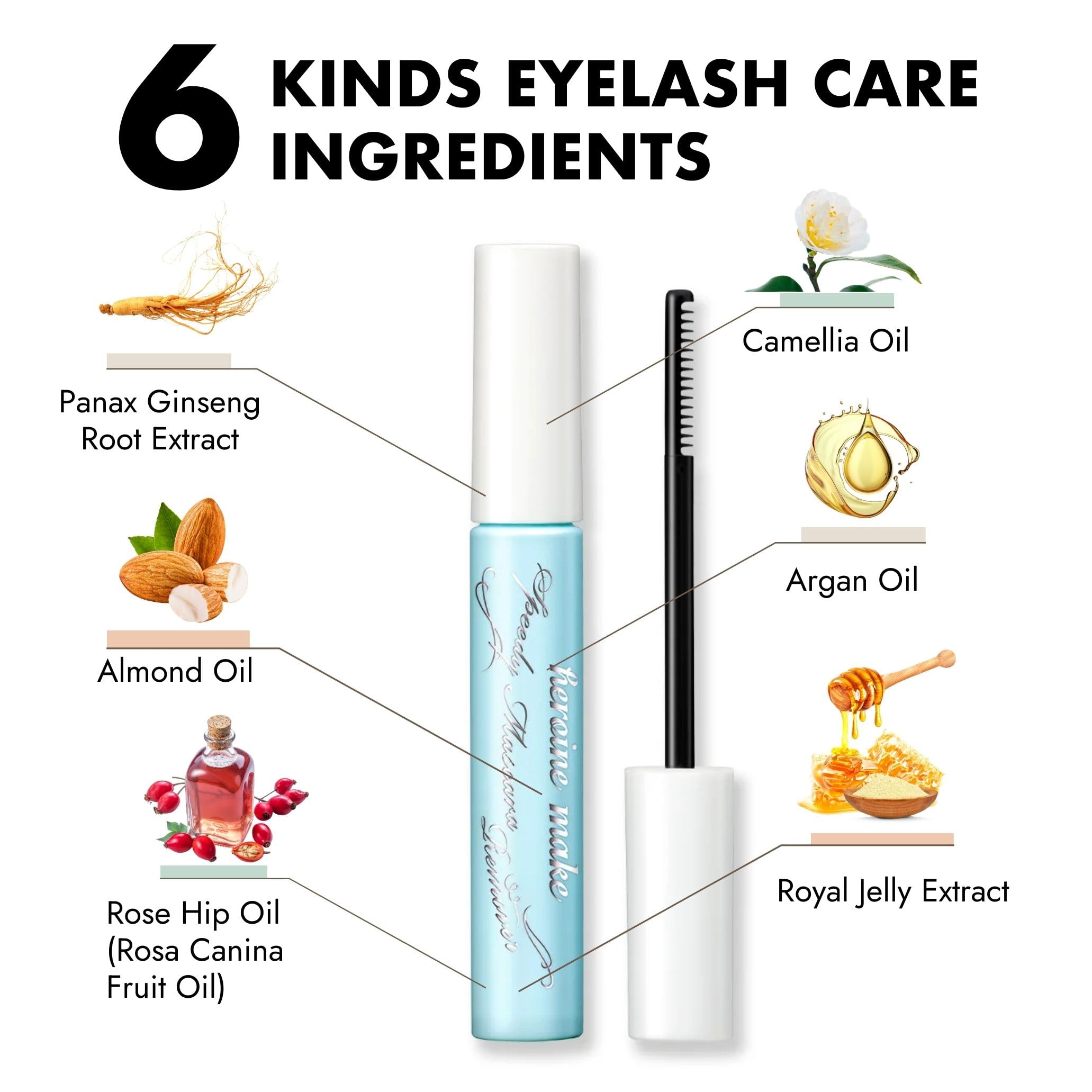 Heroine Make Speedy Mascara Remover | Gentle, Fast-Acting Waterproof Eye Makeup Remover