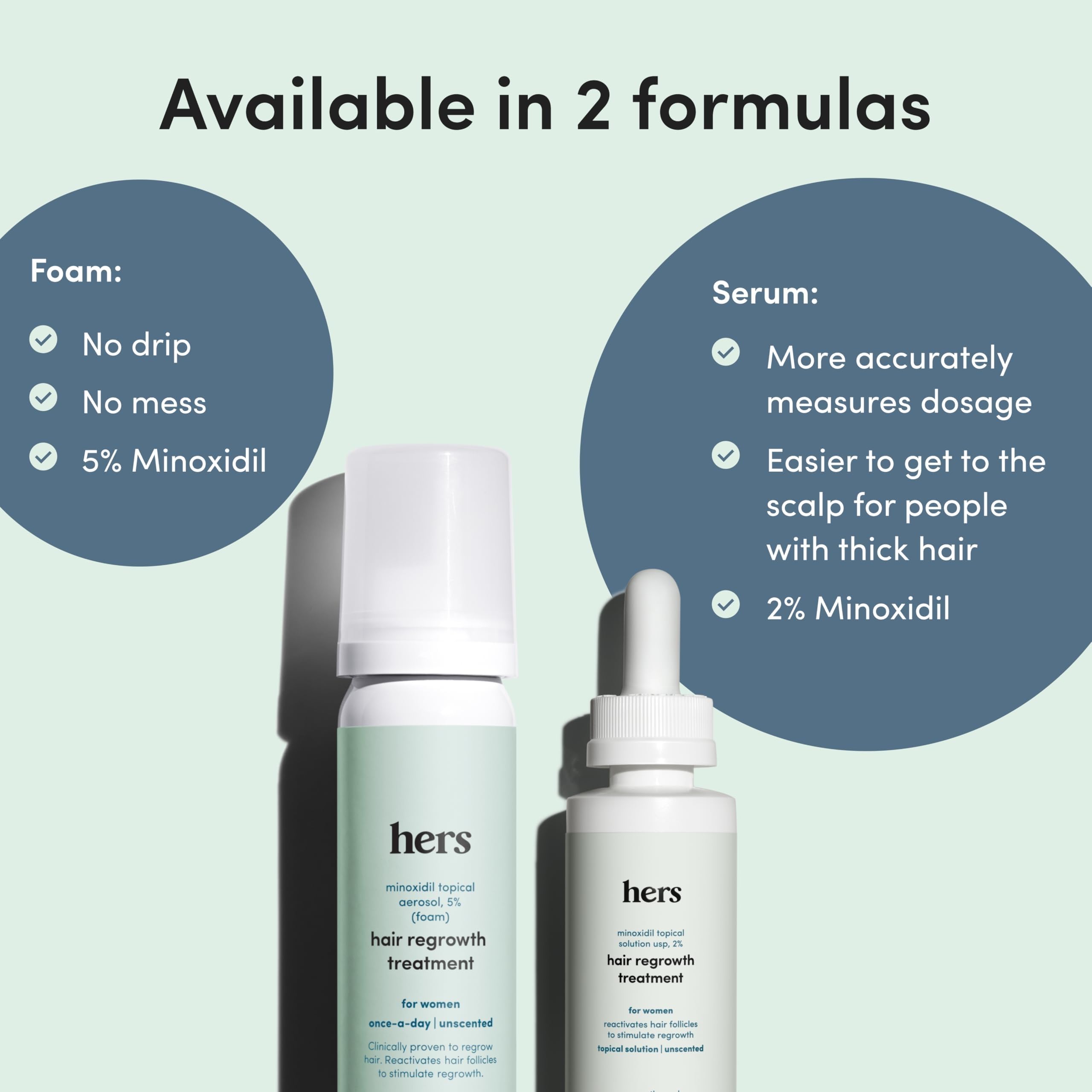 hers Hair Regrowth Treatment 2% Minoxidil for Women – Fuller, Non-Greasy (2-Pack)