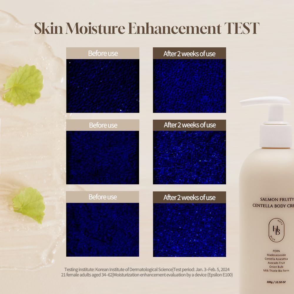 HEVEBLUE Salmon Fruity Centella Body Cream – Gentle, Hypoallergenic K-Beauty for Sensitive Skin