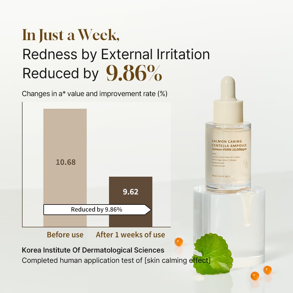 HEVEBLUE Salmon Caring Centella Ampoule – Calming Serum with Salmon PDRN & Centella