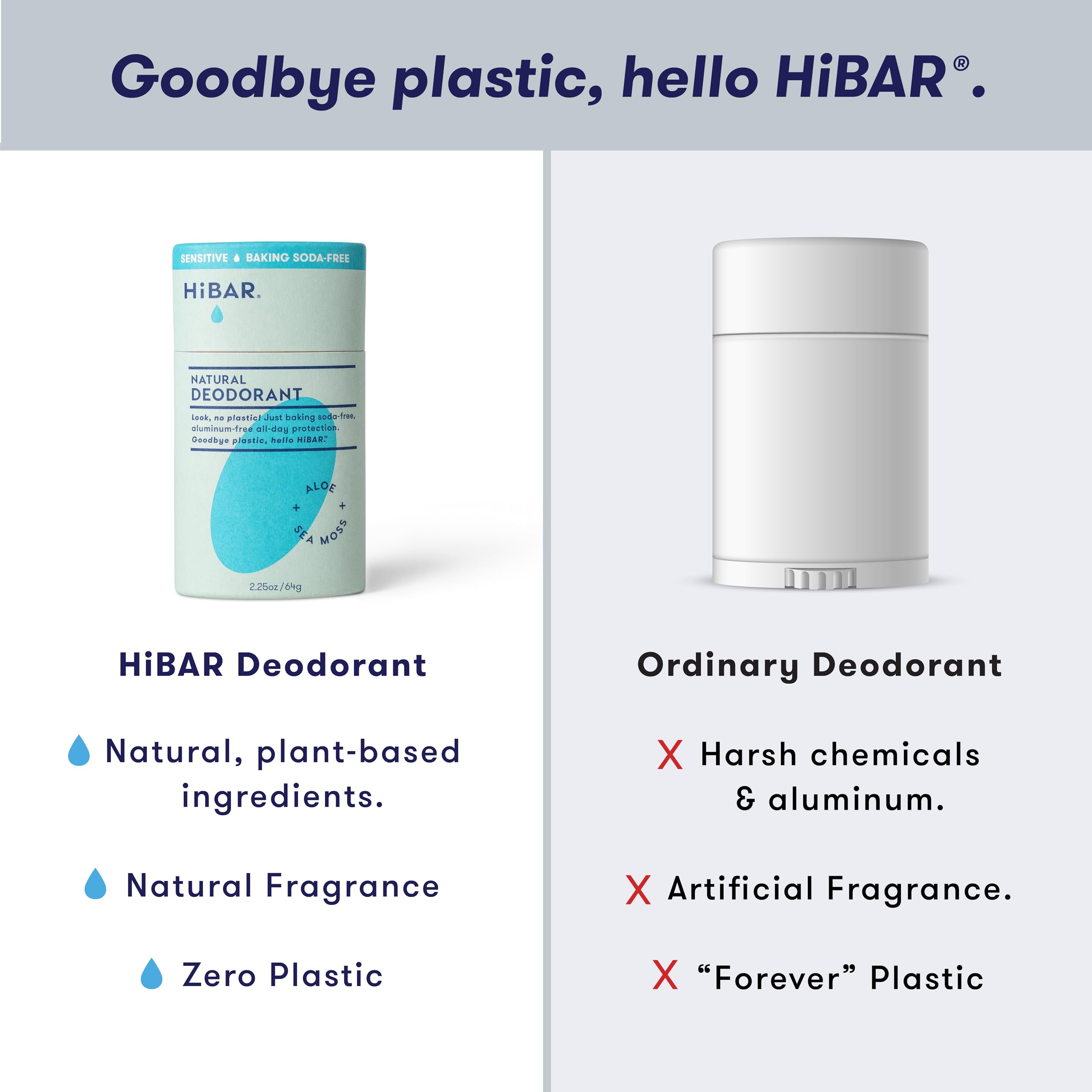HIBAR HiBAR Sensitive Deodorant with Sea Moss & Aloe — Aluminum-Free, Baking Soda-Free, Gentle on Sensitive Skin