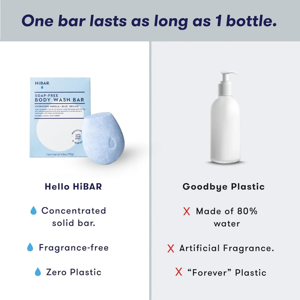 HIBAR Hydrate Solid Body Wash Bar – Moisturize & Quench with Snow Mushroom & Hyaluronic Acid | Vegan & Plastic-Free (2 Pack)