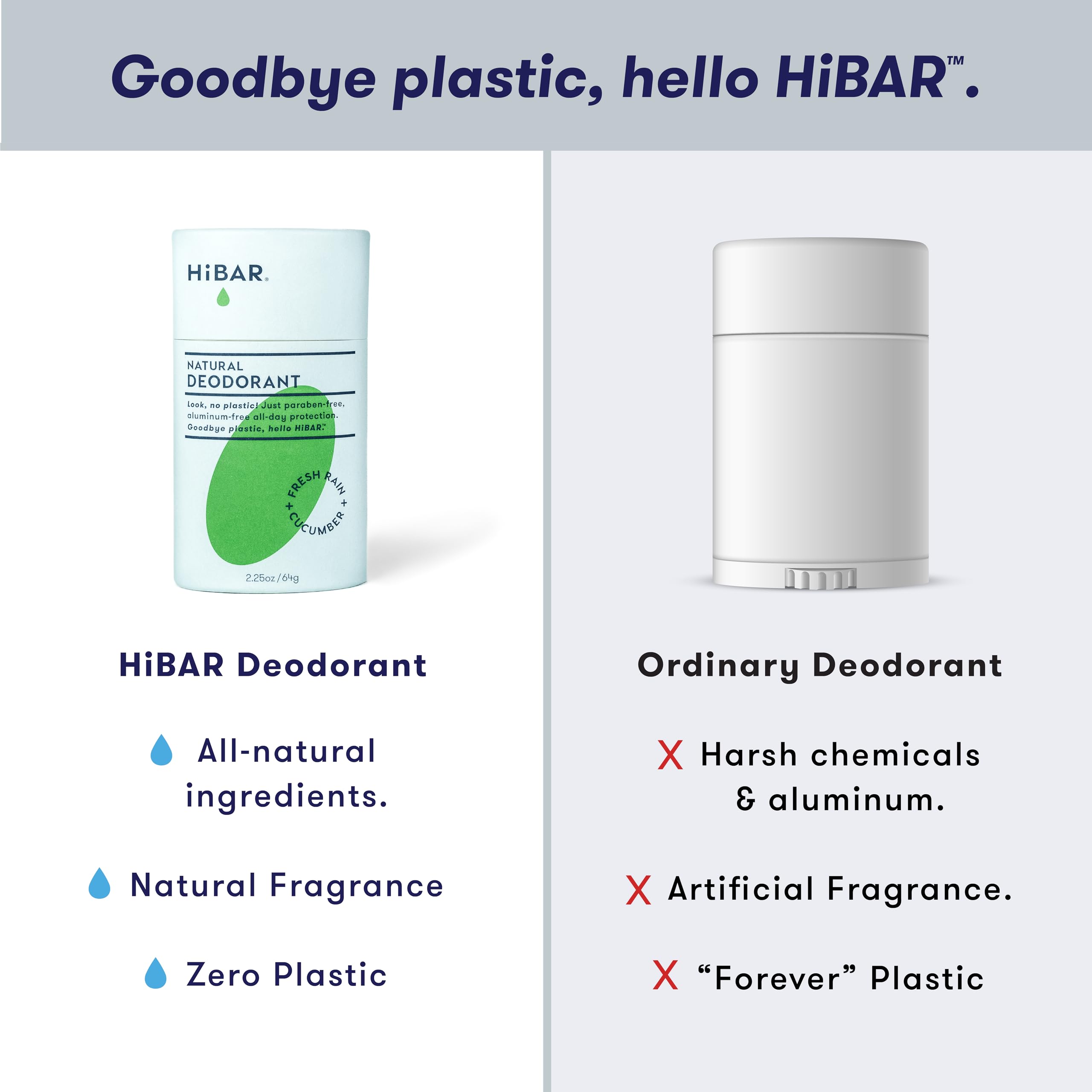 HiBAR Fresh Rain & Cucumber Plastic Free Deodorant – 3-Pack, All-Day Protection