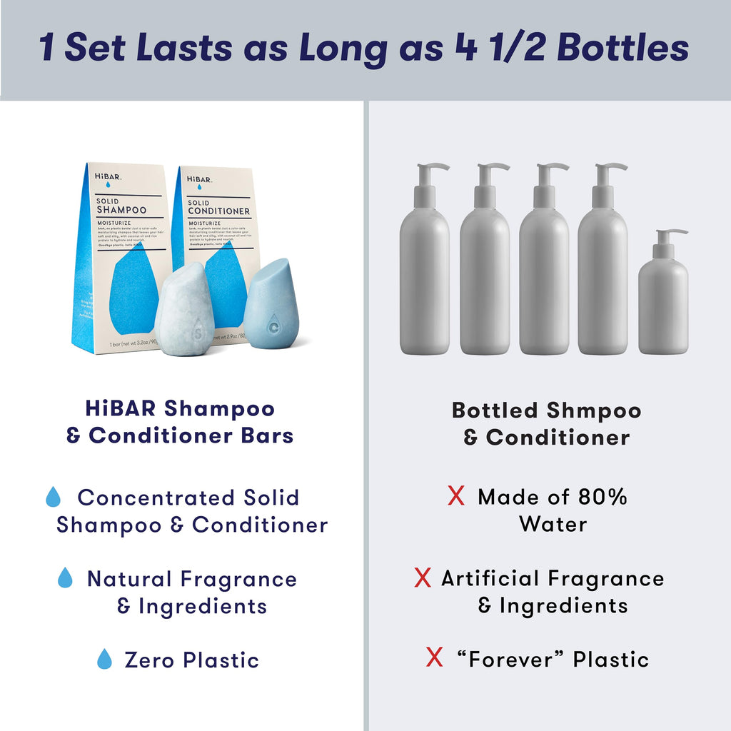 HiBAR Moisturize Shampoo & Conditioner Set — Hydration for Dry Hair (Plastic-Free, Vegan)
