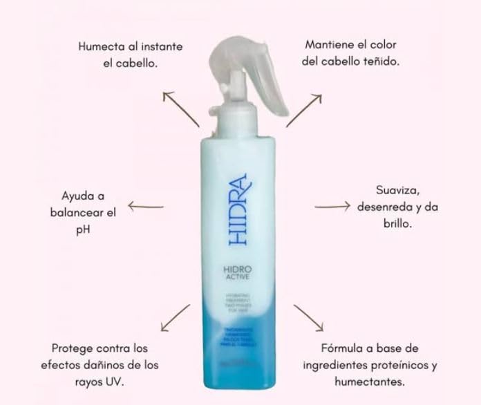 HIDRA Hidro Active Hydrating Two-Phase Treatment for Hair