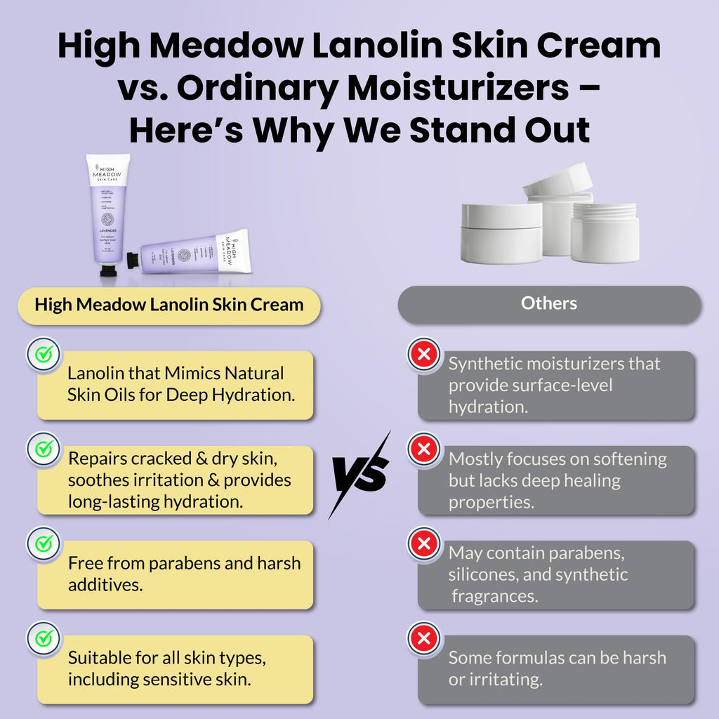 High Meadow Lanolin Skin Cream – Deep Hydration for Dry Skin (3.0 oz Lavender Moisturizer)
