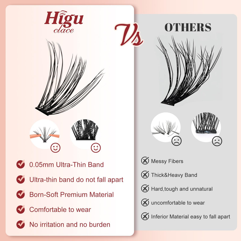 Higu clace Lash Clusters – 600Pcs, 6 Styles, 10-18mm, 30D–100D Wispy DIY Extensions