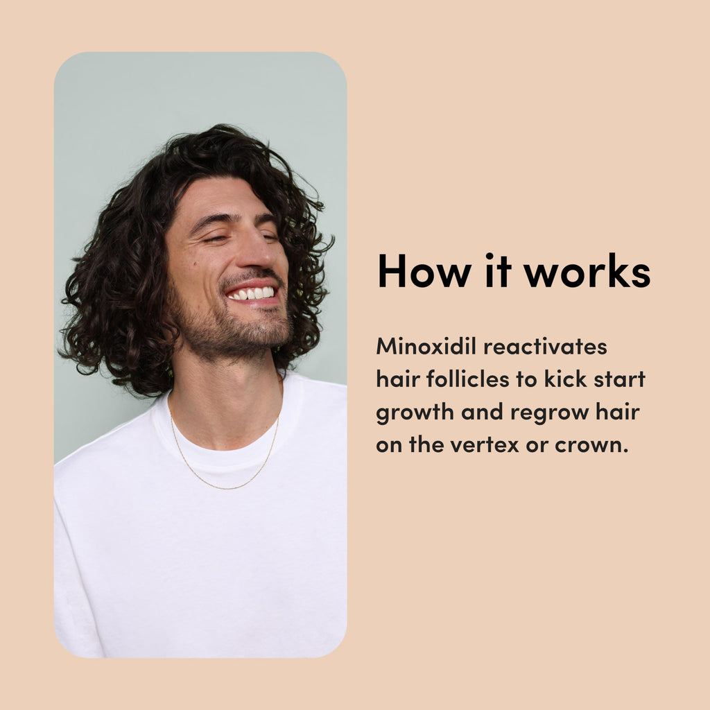 hims Hair Regrowth Treatment - 5% Minoxidil for Men | Extra Strength, Non-Greasy, Unscented (2 Pack) | Hims & Hers